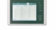 Ahlborn Almemo Wifi datalogger