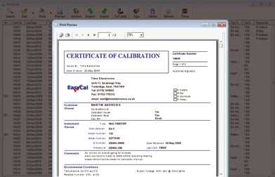 IPPN Kalibratie certificaat 